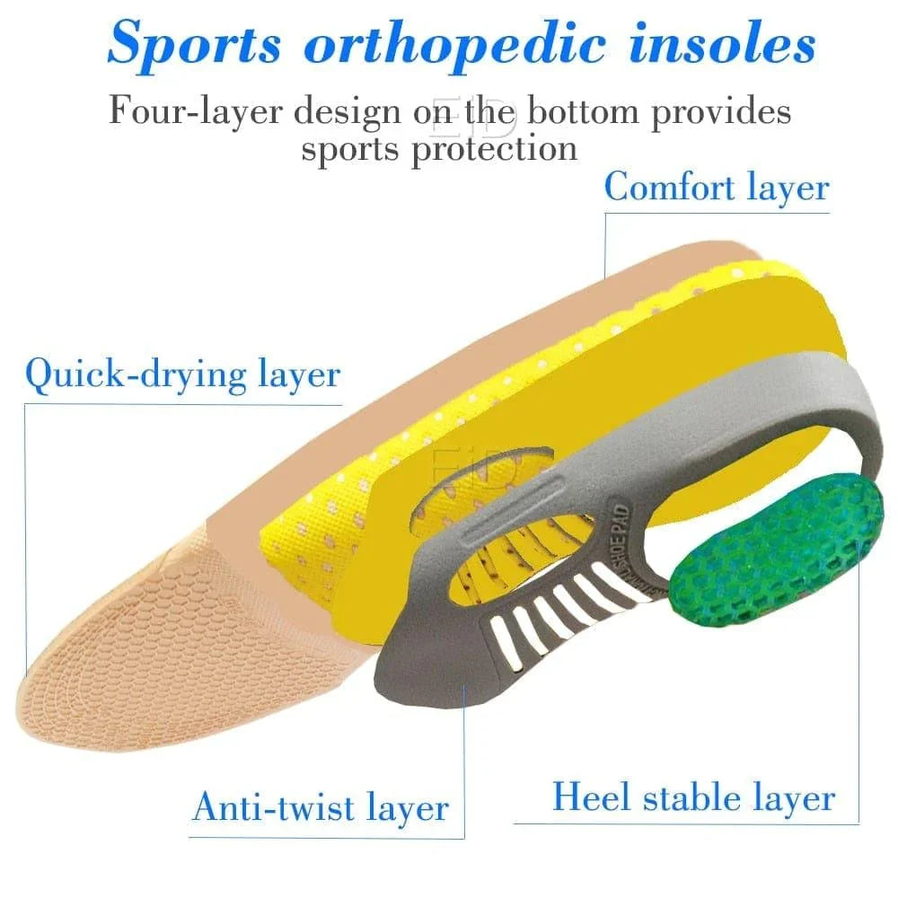 Orthotic Gel Insoles for Flat Feet & Plantar Fasciitis – 2 Piece