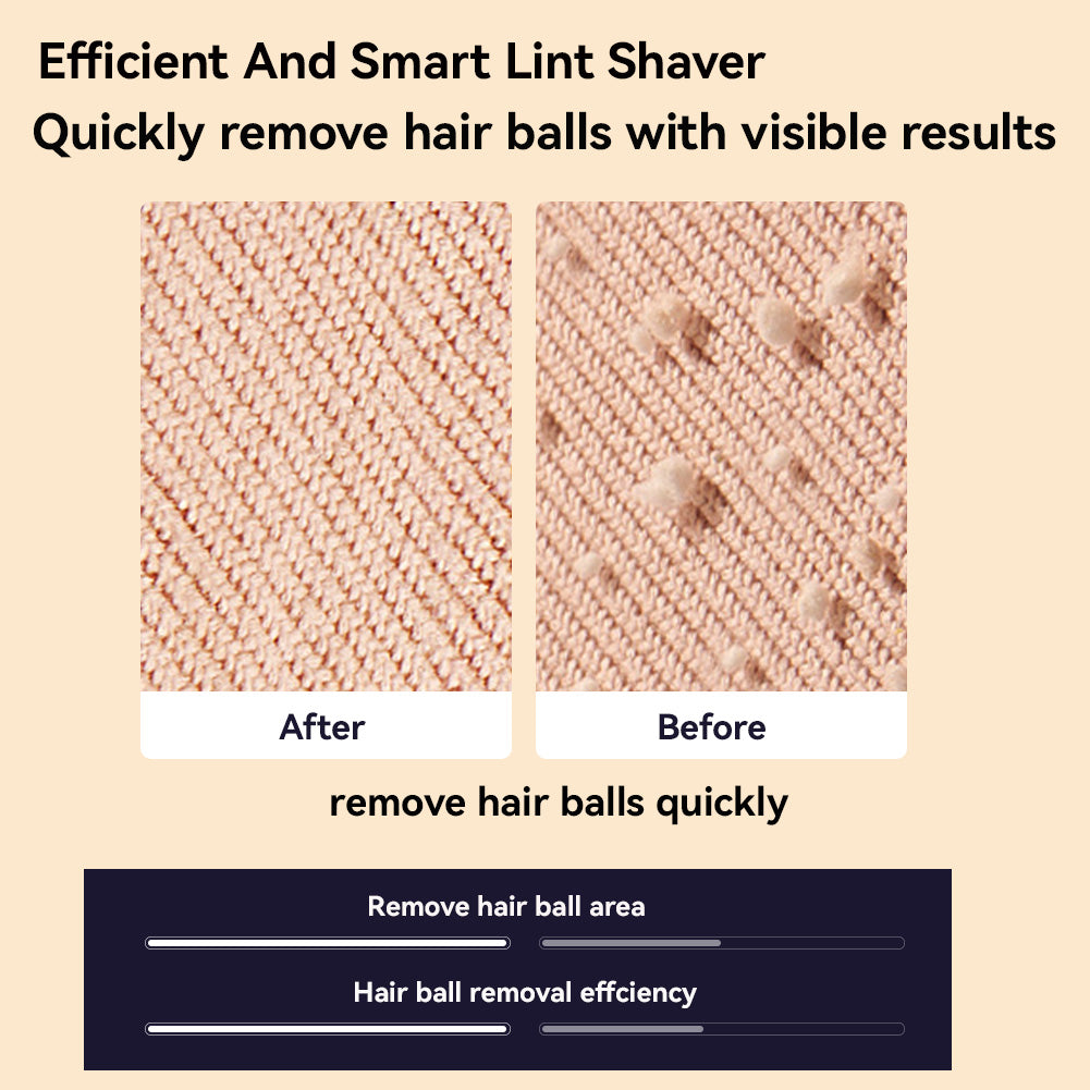 Lint Remover