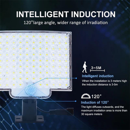 106 LED Solar Security Light