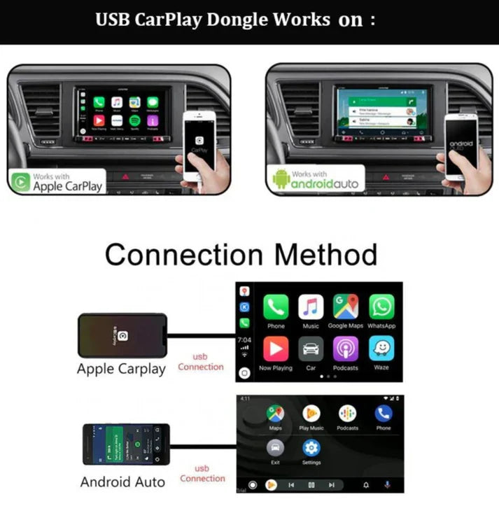 Carplay& Android Auto adapter-Suitable for all car brands
