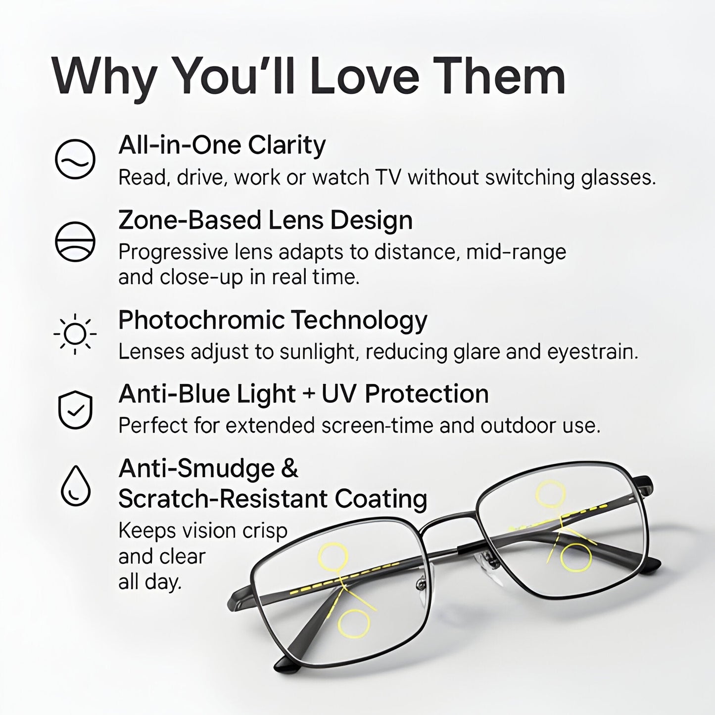 Progressive Multifunction Glasses