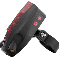 Coolest Laserlights For Bicycle Riders