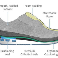 Men’s Casual Hand Stitching Arch Support & Non-slip Breathable Shoes