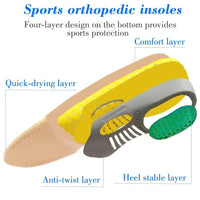 Orthotic Gel Insoles for Flat Feet & Plantar Fasciitis – 2 Piece