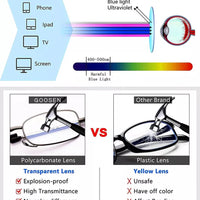 Folding Reading Glasses - Portable With Case