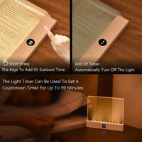 LED Night Vision Flat Panel Reading Light