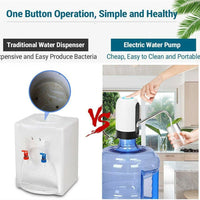Automatic Water Dispenser