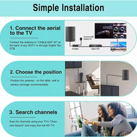Long Range Indoor HDTV 4K Digital Antenna 600 Miles