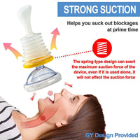 Choking Emergency Device