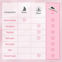 Gua Sha Massager Tool