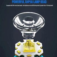 Compact Rechargeable Flashlight LED Torch