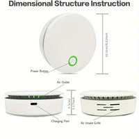 Portable Air Purifier and Odor Eliminator