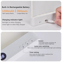 LED Night Vision Flat Panel Reading Light