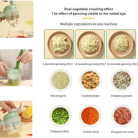 4 In 1 Electric Food Cutter