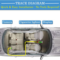 Premium Car Baby Monitor Camera