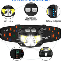 2-Pack Ultra-Bright Led Rechargeable Headlamp Flashlight Waterproof And Motion Sensor
