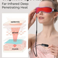 Eye Heating Pad Mask For Dry Eyes