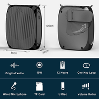 Personal Voice Amplifier For Teachers And Elderly