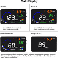 Head Up Display Car (HUD) P8