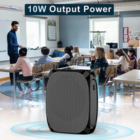 Personal Voice Amplifier For Teachers And Elderly
