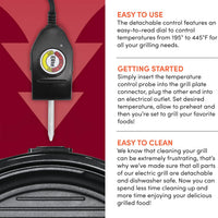 Smokeless Electric Tabletop Grill Nonstick