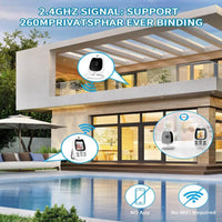 Wireless Video & Audio Baby Monitor with Night Vision and Two-Way Communication
