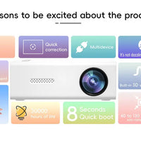 HD 720P - Fast Focus, Portable Projector