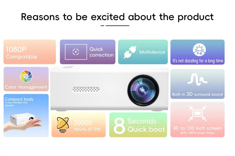 HD 720P - Fast Focus, Portable Projector