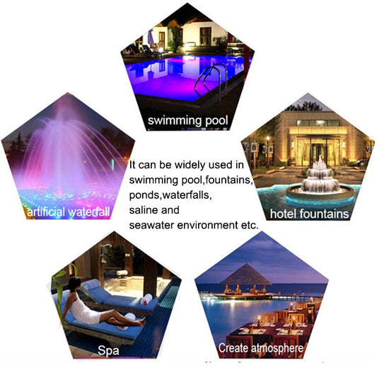 15W LED Underwater Pool Light