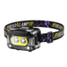 Powerful USB Rechargeable Headlamp