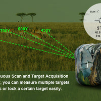 1000 Yard Hunting Laser Rangefinder
