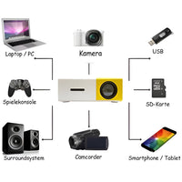 High-Quality HD Mini Home Cinema Projector