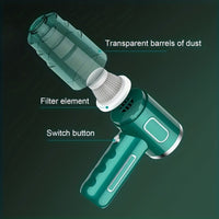Portable USB Rechargeable Vacuum Cleaner for Car and Home