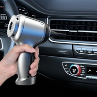 Most Powerful Cordless Car Vacuum Cleaner