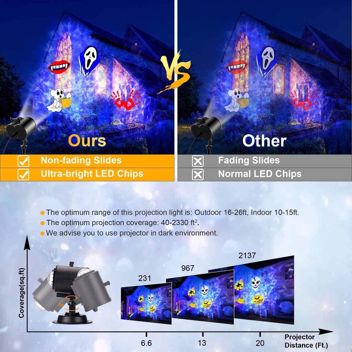 Christmas Projector Lights Outdoor Decoration