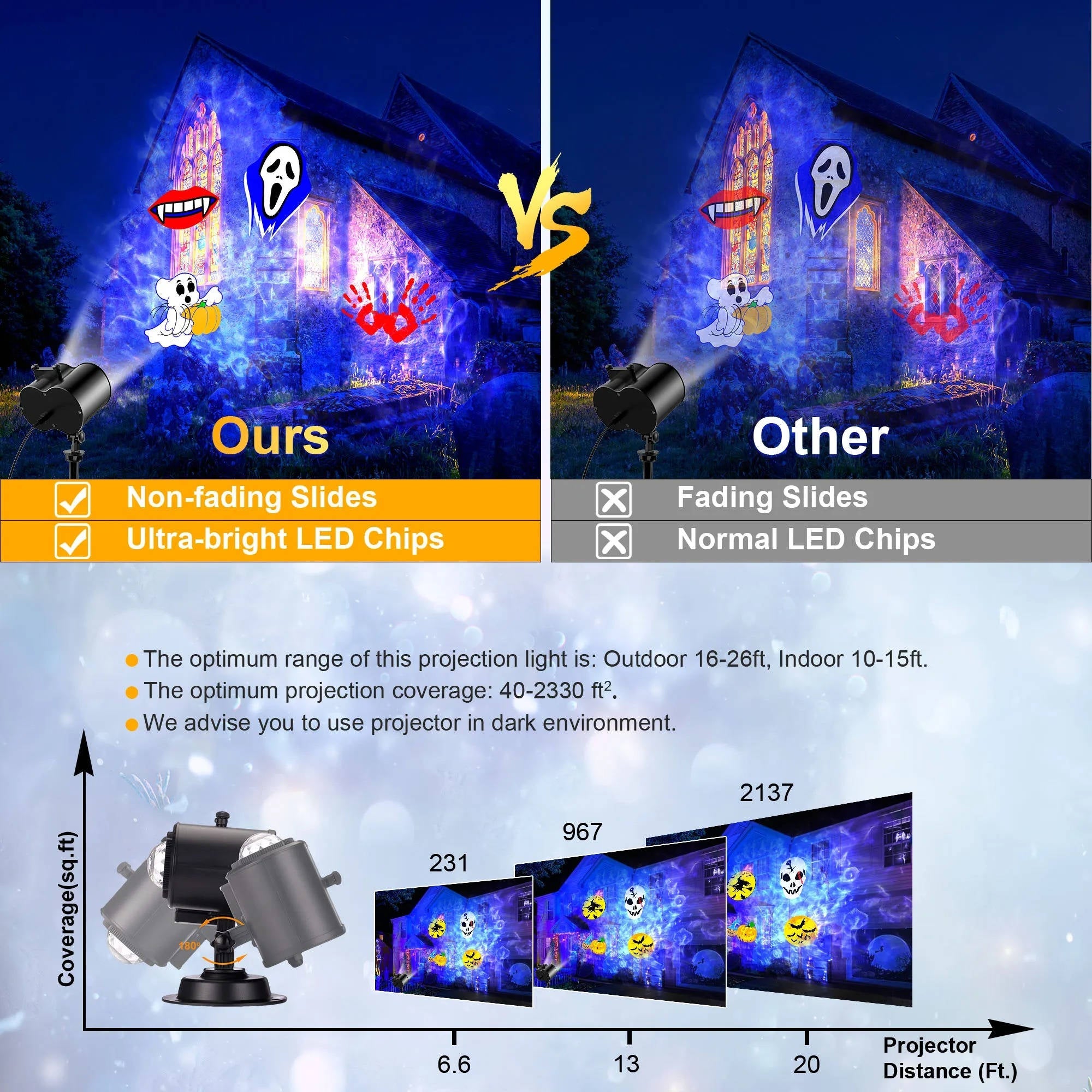 Christmas Projector Lights Outdoor Decoration