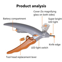 Pet Bail Clipper With Light