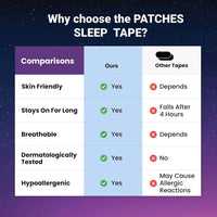 Mouth Tapes Anti Snoring