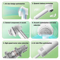 Pet Hair Dryer
