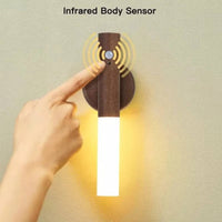 Plug in Motion Sensor Night Light for Bedroom