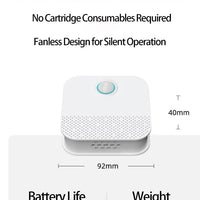 Smart Odor Purifier for Cat Litter Box