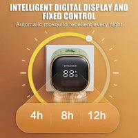 Electric Mosquito Repellent Plug In