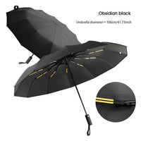 Eco-Friendly Windproof Umbrella