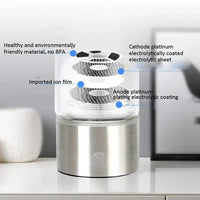 Hydrogen Water Bottle