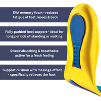 Orthopedic Insoles for Targeted Foot Support