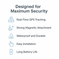 Mini Magnetic GPS Tracker