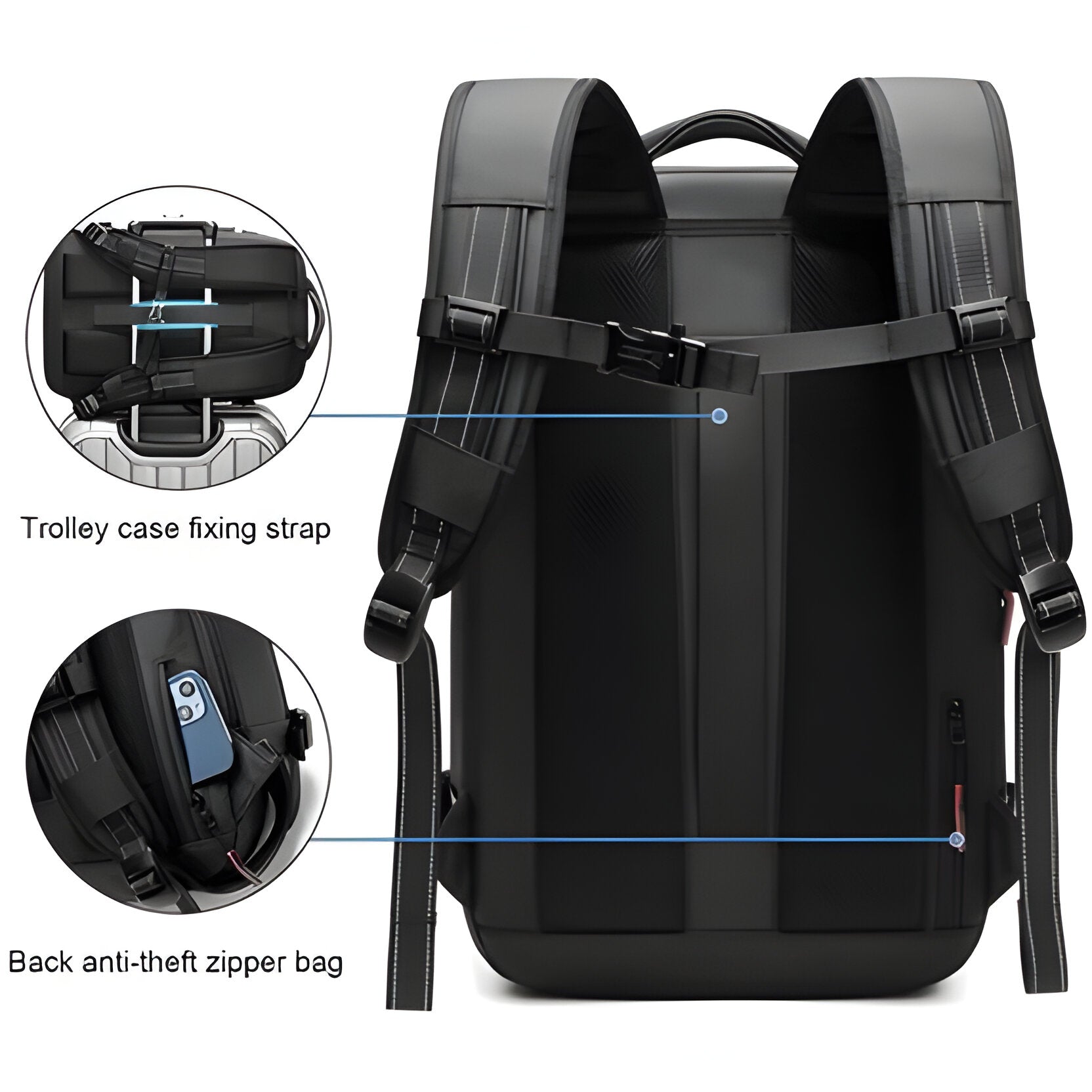 Structured Rucksack with Internal Compression System