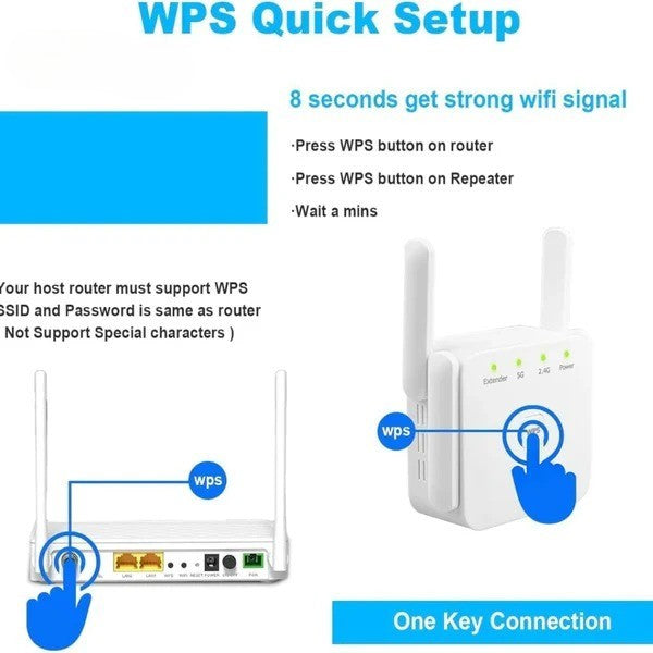 5G Dual-Band WiFi Booster