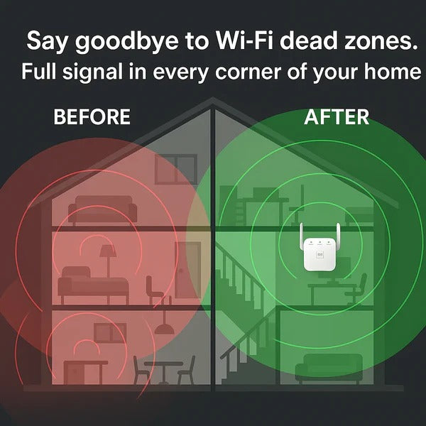 5G Dual-Band WiFi Booster