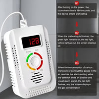 Plug-In Household Gas and CO Detection Unit